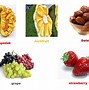 Nama Nama Buah Dalam Bahasa Inggris Apa Aja