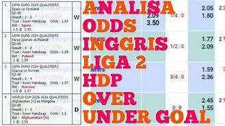 Prediksi Parlay Bola Hari Ini Semua Liga